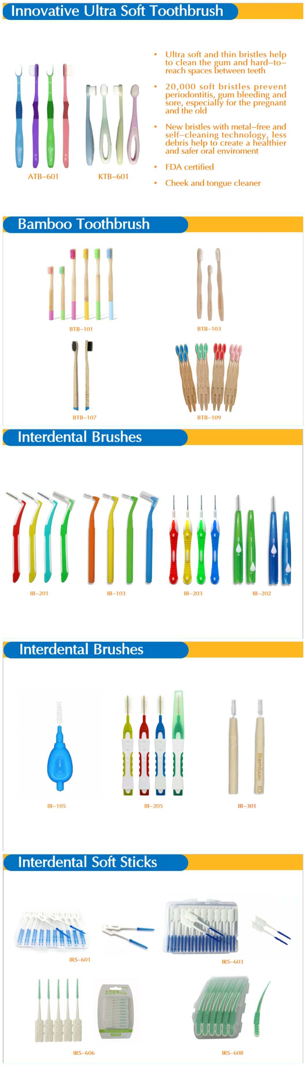 Steel Wire Interdental Toothbrush with Big Thumb Grip for Deep Clean of Teeth